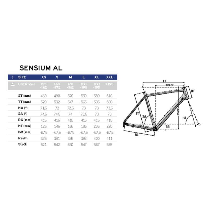 LAPIERRE sensium 2.0 2022