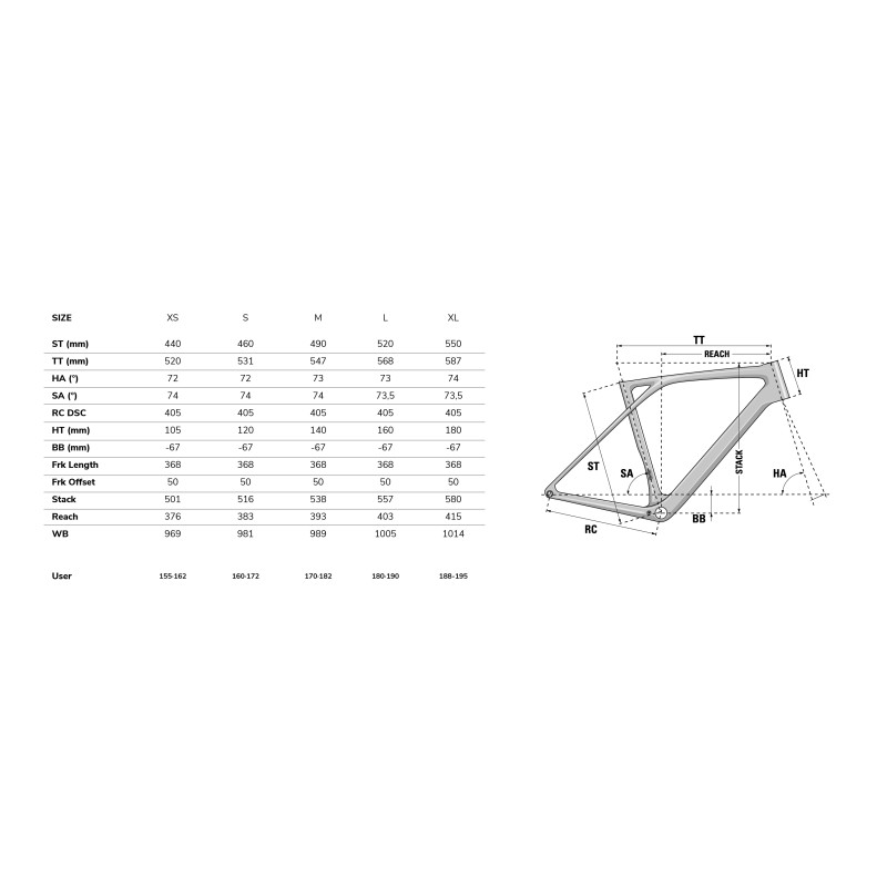 LAPIERRE XELIUS SL 75th