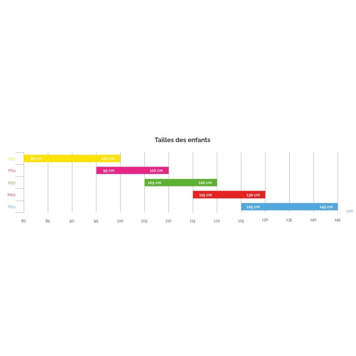 BEMOOVE vélo enfant 14 pouces M14 rouge
