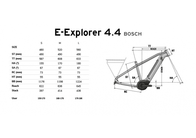 LAPIERRE E-EXPLORER 4.4