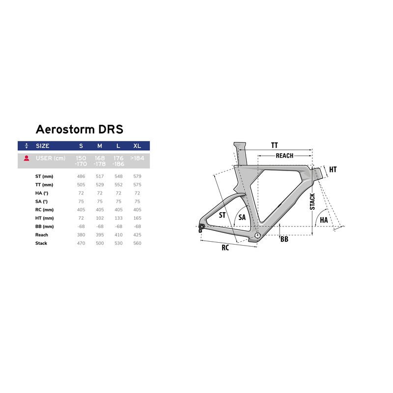 LAPIERRE AEROSTORM DRS