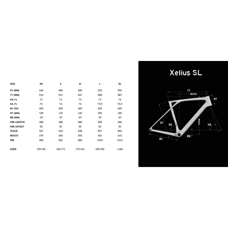 LAPIERRE XELIUS SL 10.0