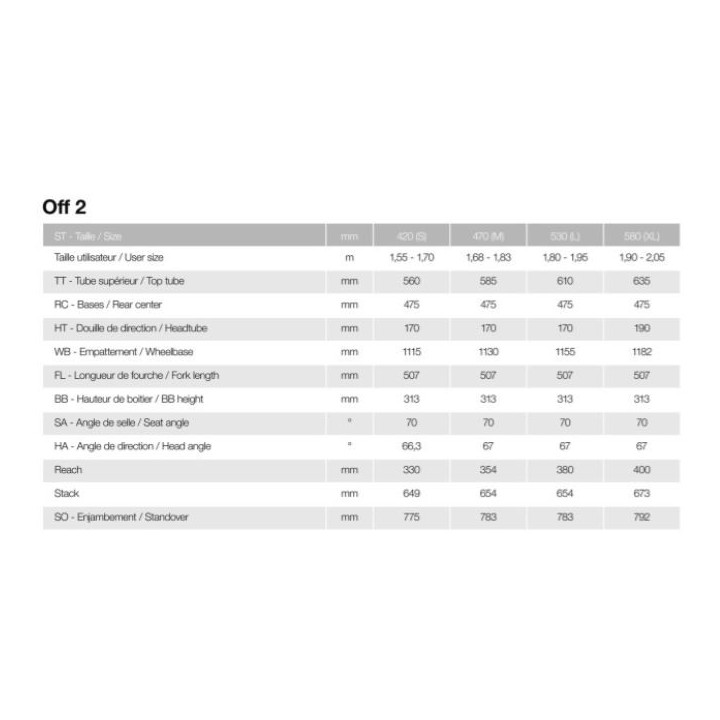 MOUSTACHE SAMEDI 27 OFF 2 OPEN | Dvélos