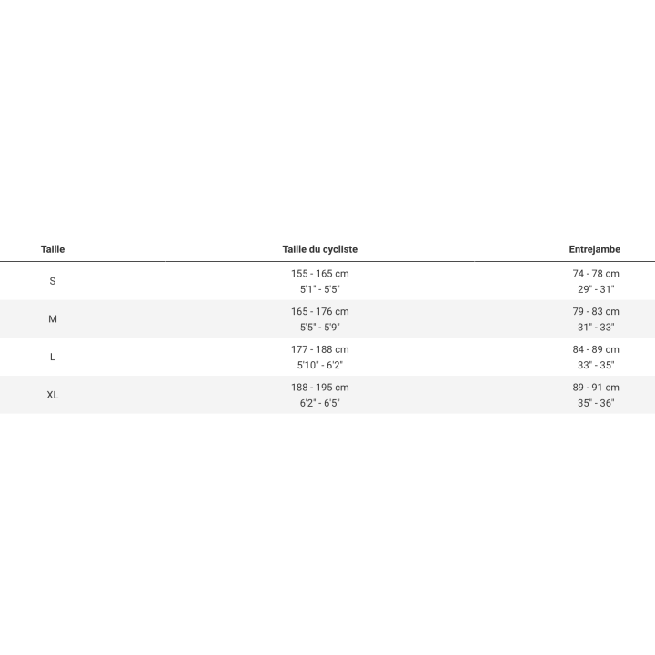 TREK Rail+ 9,7 - 5 ème génération - 2026