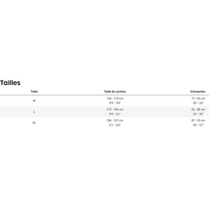 TREK Allant+ 6 - batterie 800 Wh