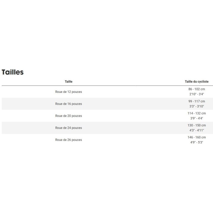 TREK vélo enfant PRECALIBER 12 | Dvélos