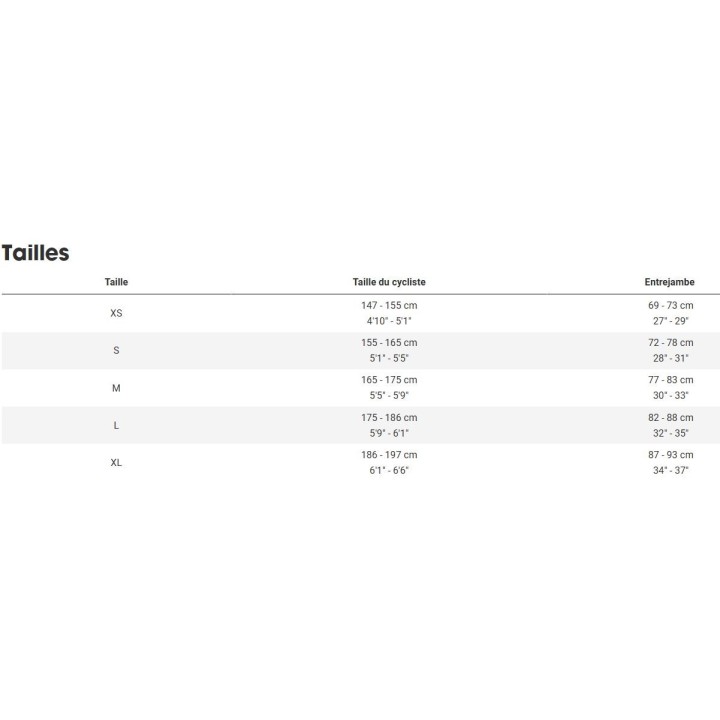 TREK VERVE+4 - 800wh | Dvélos