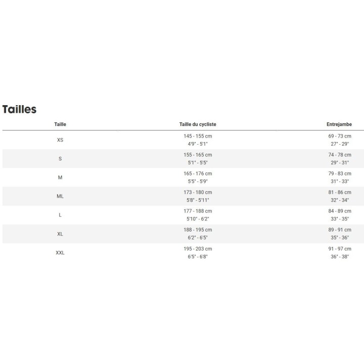 TREK marlin 7 - 3ème génération | Dvélos