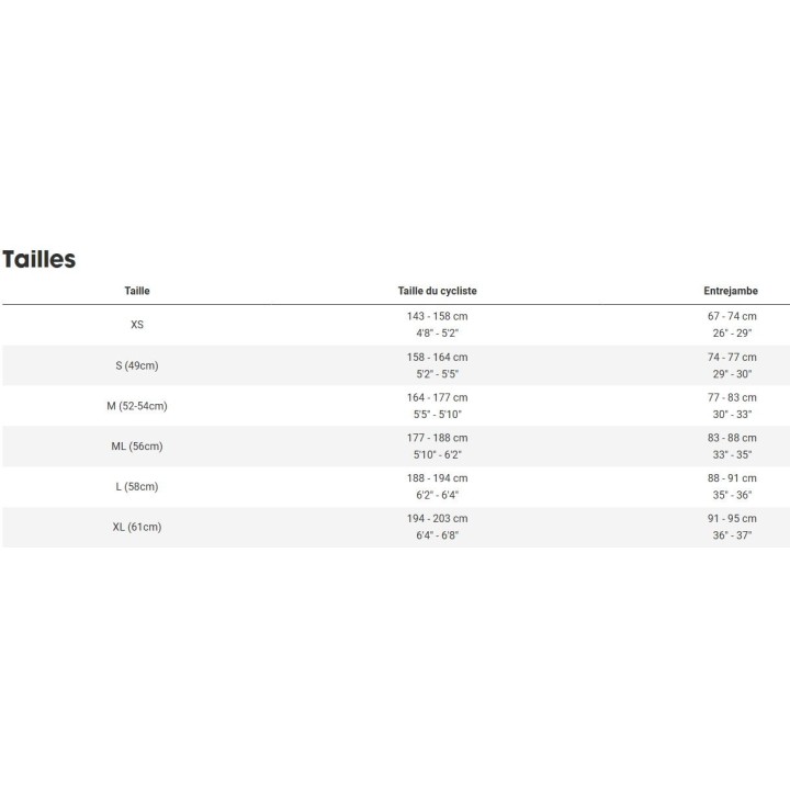 TREK Checkpoint ALR 5 | Dvélos