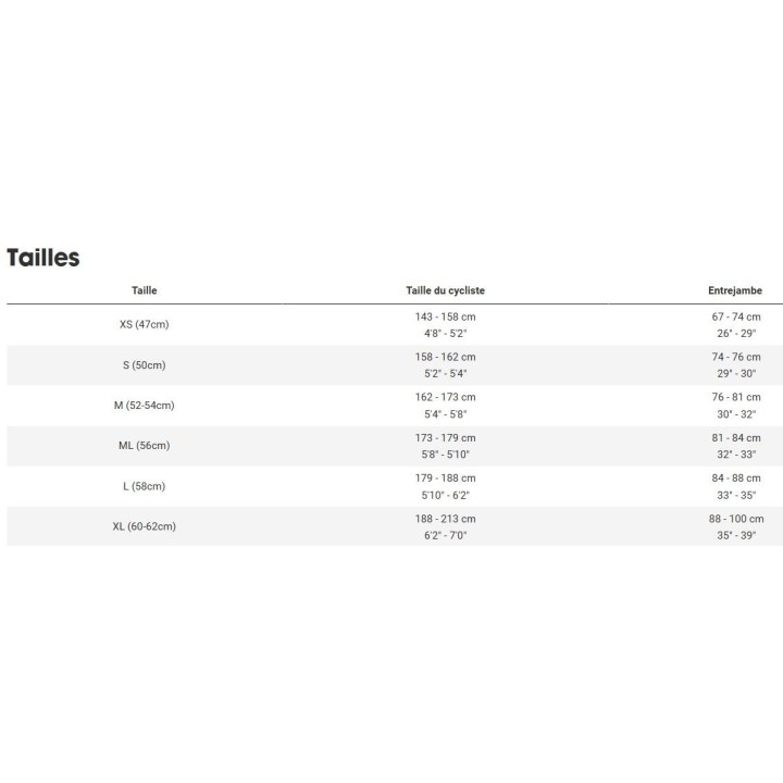 TREK Madone SLR 7 | Dvélos