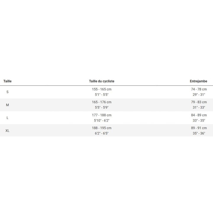 TREK POWERFLY FS+4 - 800wh| Dvélos