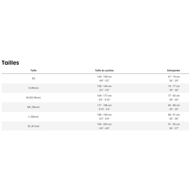 TREK CHECKPOINT SL 7 AXS -2026| Dvélos