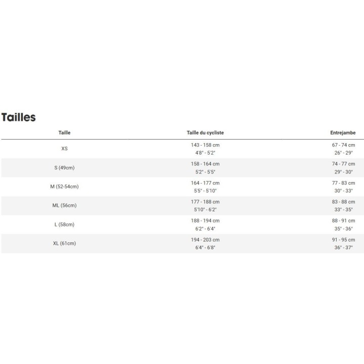 TREK Checkpoint+ SL 5 - 2026