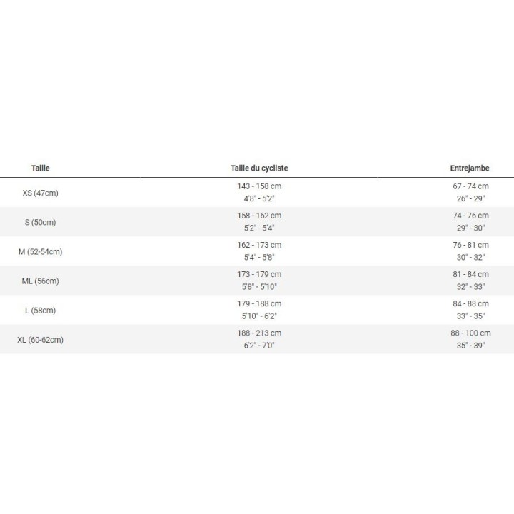 TREK Madone SL 7 - 8ème génération | Dvélos