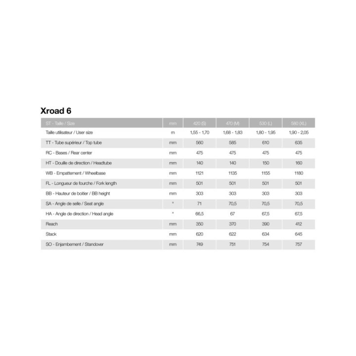 MOUSTACHE Samedi 27 XROAD 6 - 500Wh
