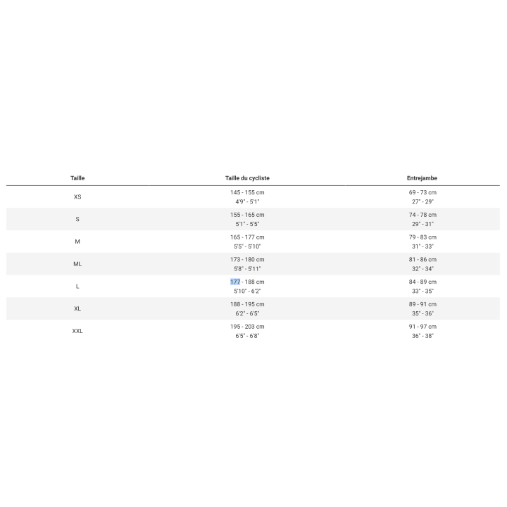 Trek Precaliber 12 – Premier vélo enfant idéal | dVélos