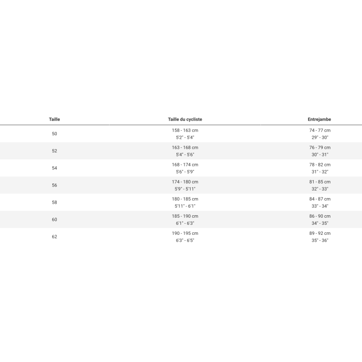 Trek Domane+ SLR 6 – Vélo route électrique carbone | dVélos
