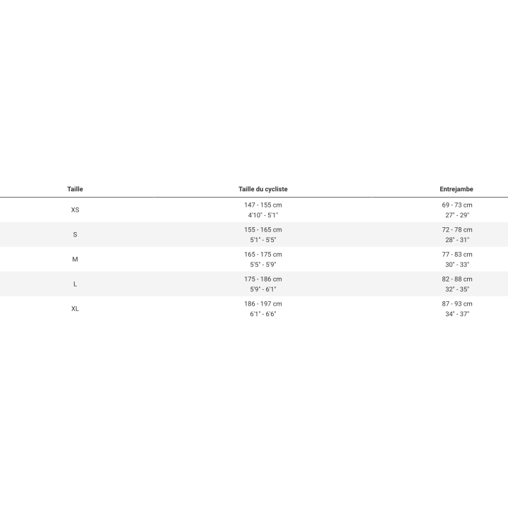 Trek FX 2 Stepover Gen 4 : vélo hybride polyvalent disponible chez dVélos