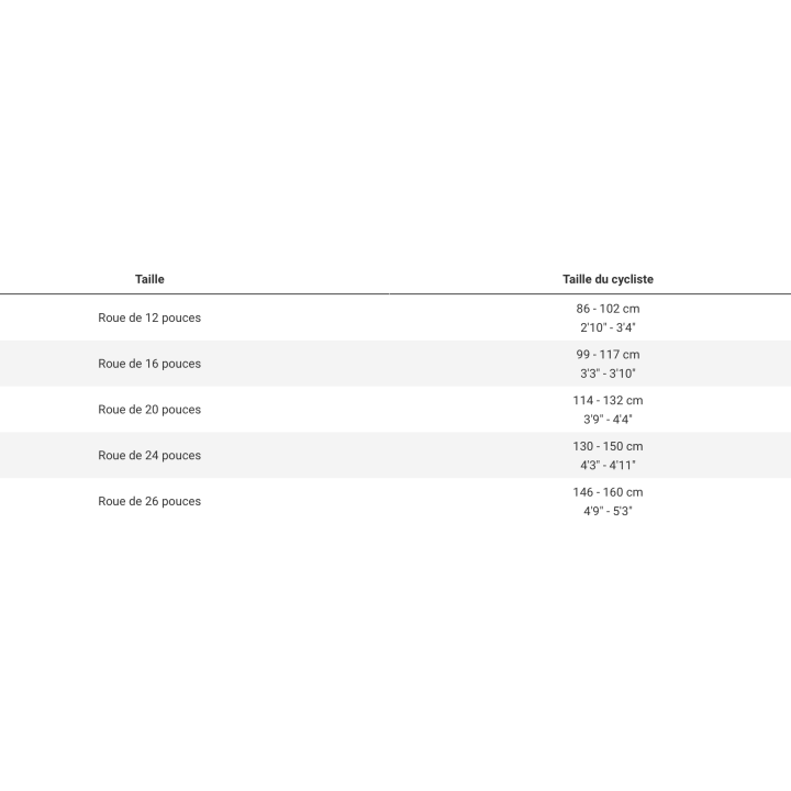 Trek Wahoo 20 Trail – Vélo enfant tout-terrain | dVélos