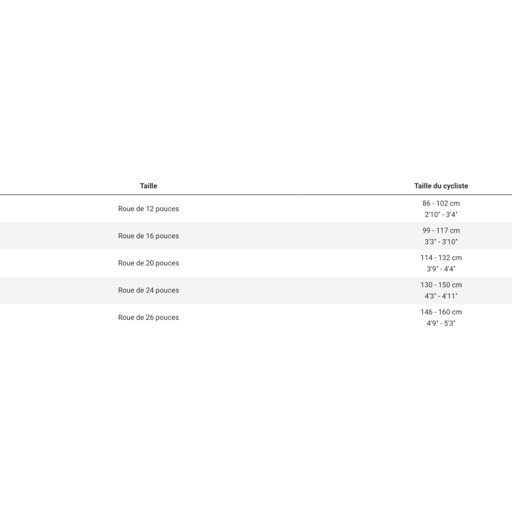 Trek Wahoo 24 Trail – Vélo enfant tout-terrain | dVélos