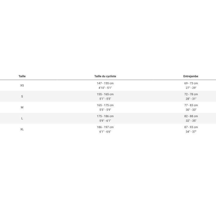 Trek FX 3 Stepover – Vélo fitness rapide et confortable | dVélos