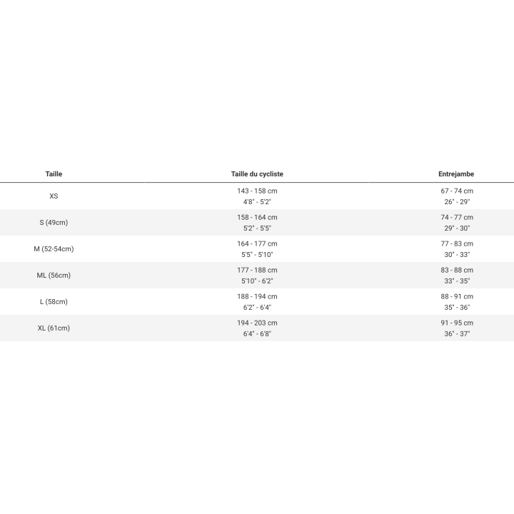 Trek Checkpoint ALR 4 – Gravel alu performant | dVélos