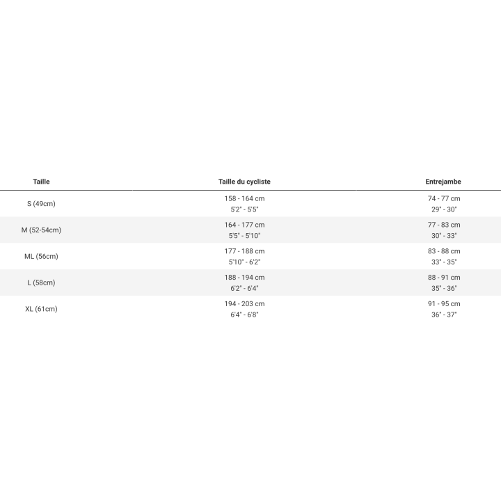 Trek CheckOut SL 5 – Gravel suspendu aventure | dVélos