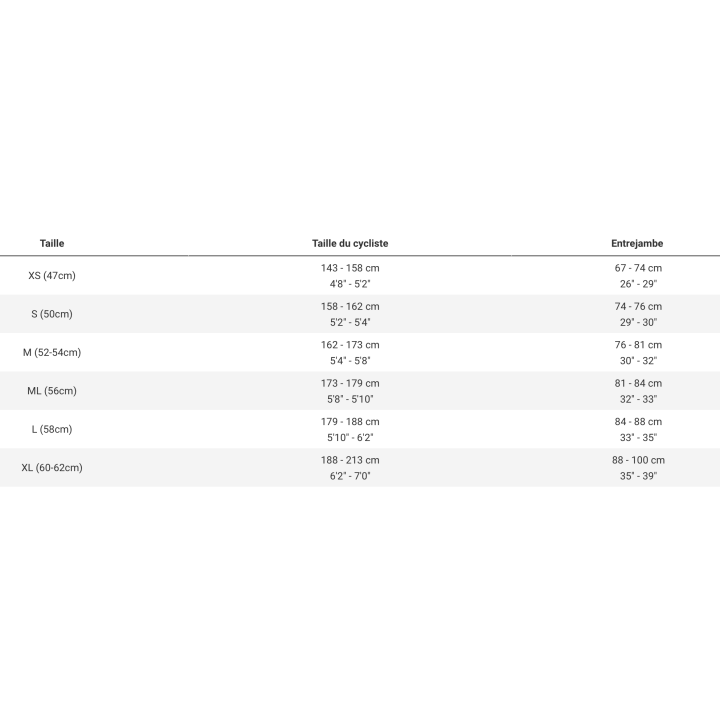 Trek Madone SL 6 2026 – Route carbone 8e gén. | dVélos