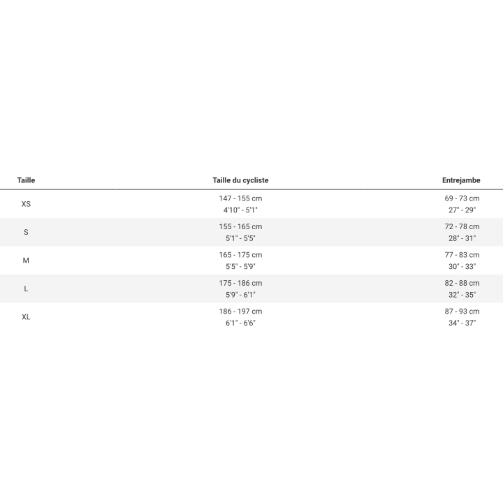 Trek Verve+ 4 Lowstep – Confort, puissance et liberté | dVélos