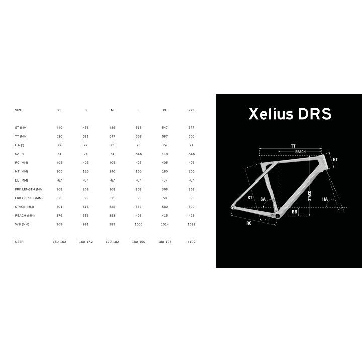 Lapierre Xelius DRS 8.0 AXS 2026 – Carbone haut de gamme & transmission AXS | dVélos