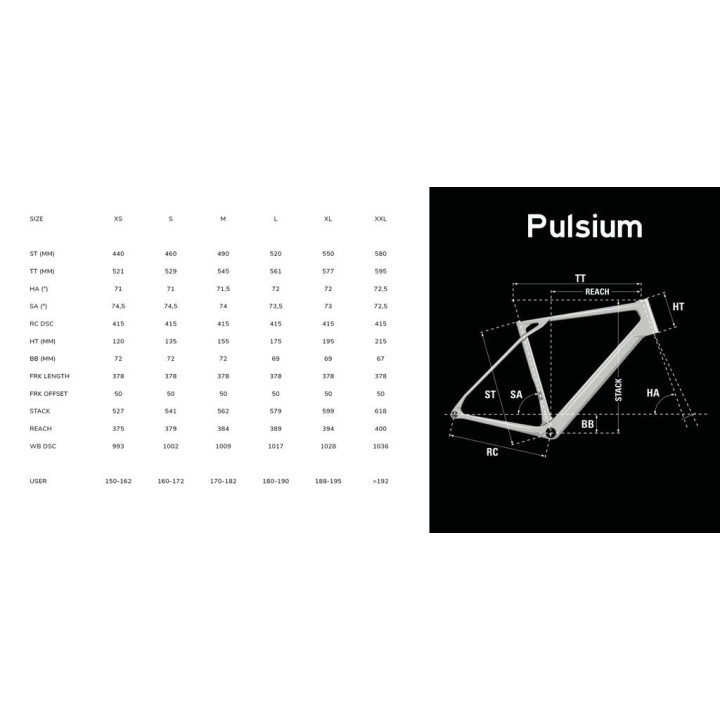 LAPIERRE Pulsium 8.0 AXS 2026 – Endurance haut de gamme & transmission AXS | dVélos