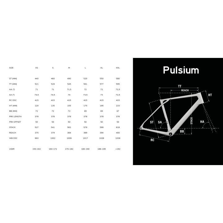 Lapierre Pulsium 4.0 – Vélo route endurance carbone, confort & polyvalence | dVélos