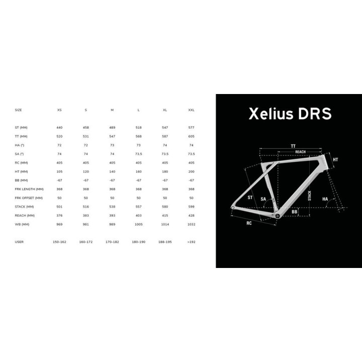 Lapierre Xelius DRS 10.0 AXS – Niveau pro & transmission SRAM AXS | dVélos