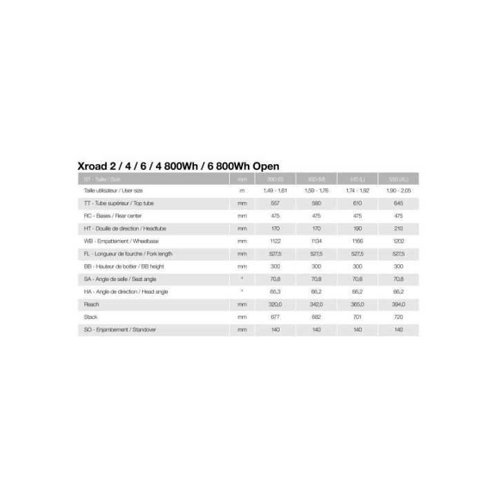 Moustache Xroad 2 disponible chez dVélos | vélo électrique polyvalent Bosch