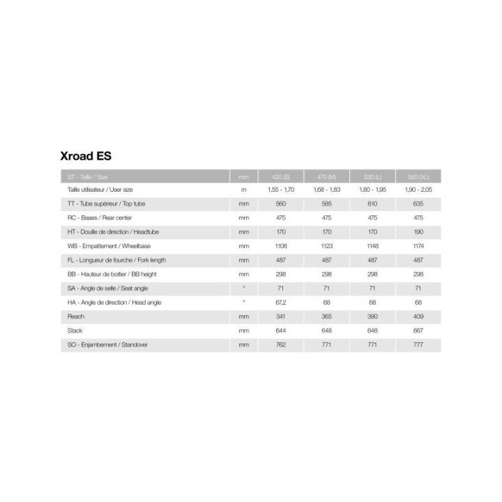 Moustache Xroad ES – Vélo électrique polyvalent pour ville et chemins