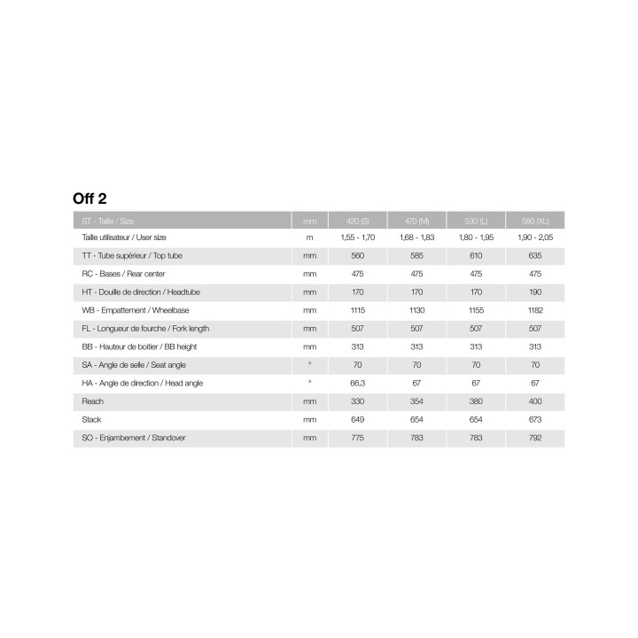 Moustache Samedi 27 OFF 2 - 625 Wh