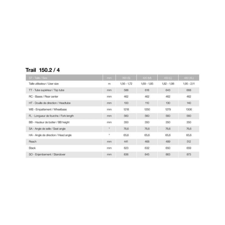 Moustache Trail 150.2 Equipped 625Wh – VTTAE Bosch CX | dvelos.com