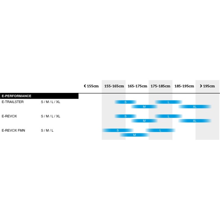 BERGAMONT E-Revox Edition EQ - Taille M