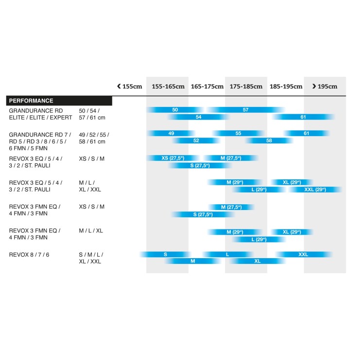 BERGAMONT Grandurance RD 7 - Taille 52