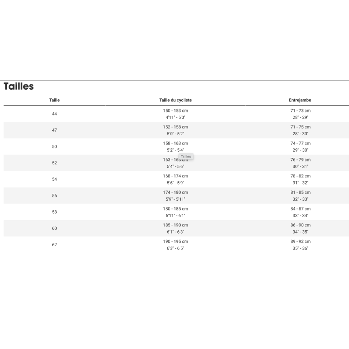 Promos TREK chez dVélos – Offres exceptionnelles sur les vélos TREK