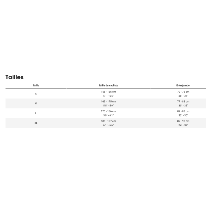 Promos TREK chez dVélos – Offres exceptionnelles sur les vélos TREK