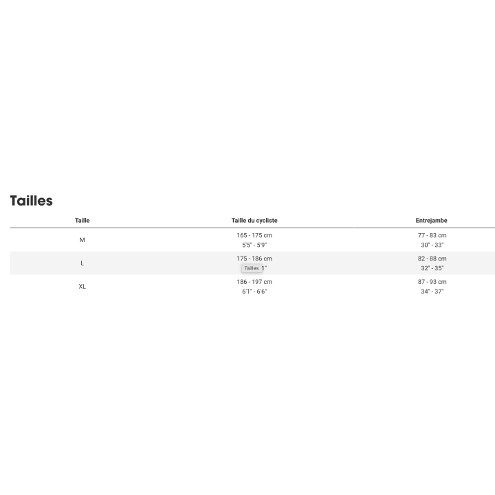 Promos TREK chez dVélos – Offres exceptionnelles sur les vélos TREK