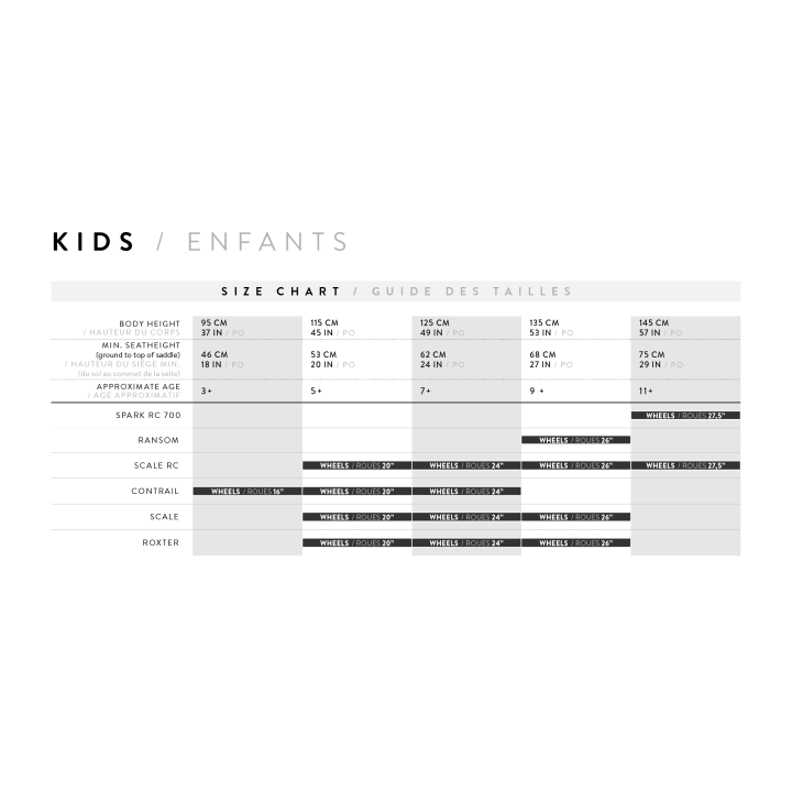SCOTT Contrail 160 – VTT Tout-Suspendu Enduro | dvelos.com