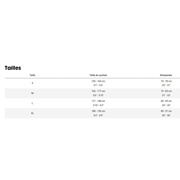 Trek Fuel LX 9 Eagle 90 7e gén. – VTT Trail Fox Factory | dVélos